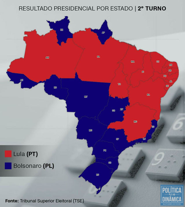 Apesar de ter vencido na maioria dos estados, Bolsonarou perdeu a eleição por mais de 2 milhões de votos (foto: TSE)