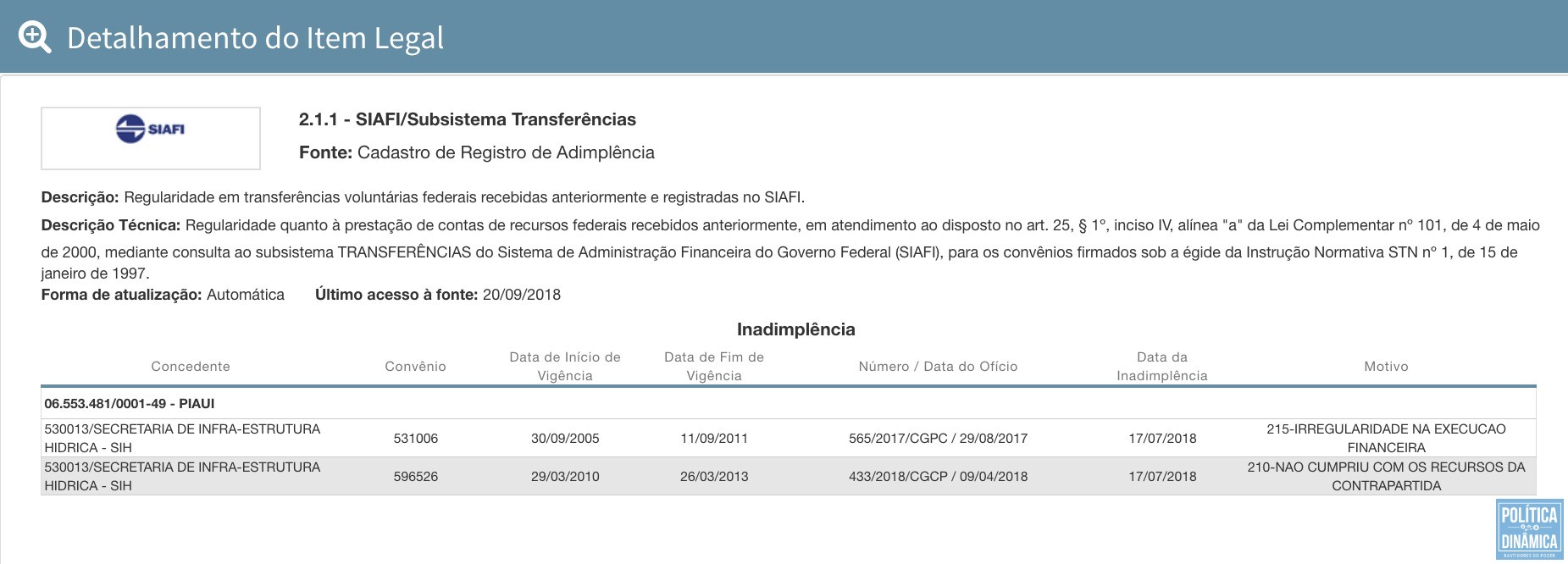 Agora ao invés de um convênio inadimplente, são dois: falta de pagamento e irregularidade na execução financeira (imagem: Tesouro Nacional)