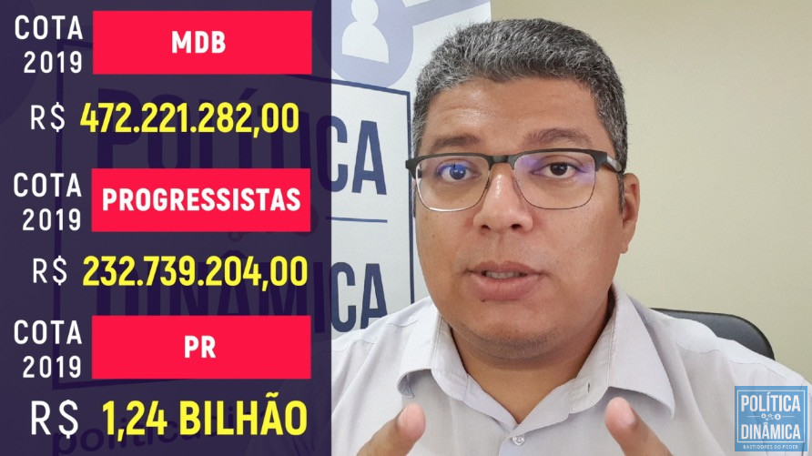 O PR não tem nem a metade da bancada do PP e comanda duas vezes mais orçamento que progressistas e emedebistas juntos