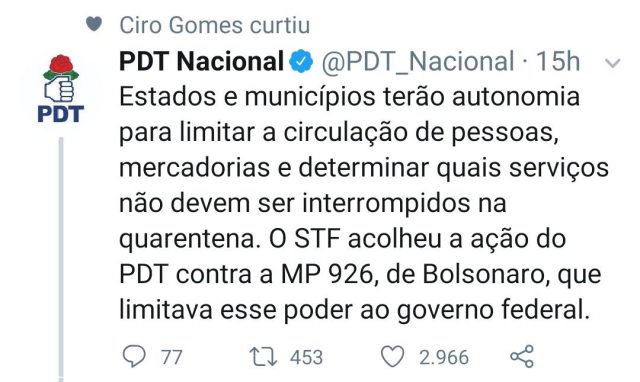 Partido foi ao STF contra MP de Bolsonaro (Foto: Reprodução/Twitter)