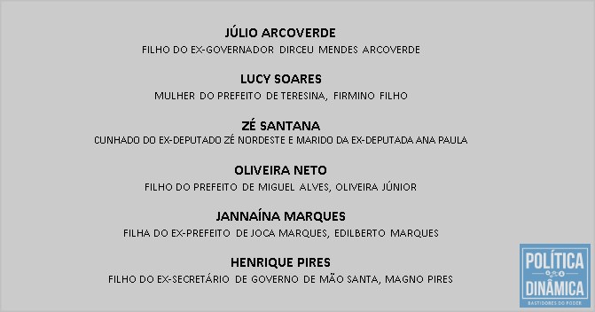 Assembleia Hereditaria Do Piaui Gustavo Almeida Politica Dinamica - carrera a 999 999 999 metros en el mcdonalds de roblox