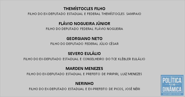 Assembleia Hereditária Do Piauí Gustavo Almeida Política - blue ruffled top ripped jeans vans roblox