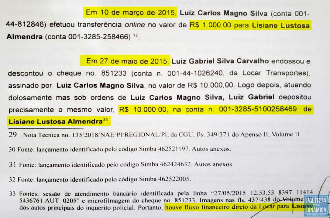 Trecho da denúncia do MPF (imagem: Marcos Melo | politicaDinamica.com)