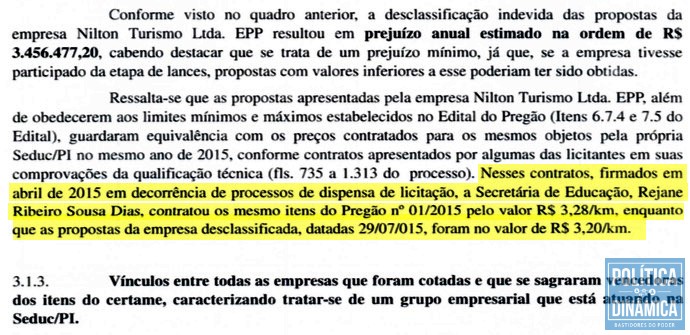 Relatório cita Rejane como responsável por contratação por dispensa de itens com preços maiores que os apresentados em licitação (imagem: reprodução)
