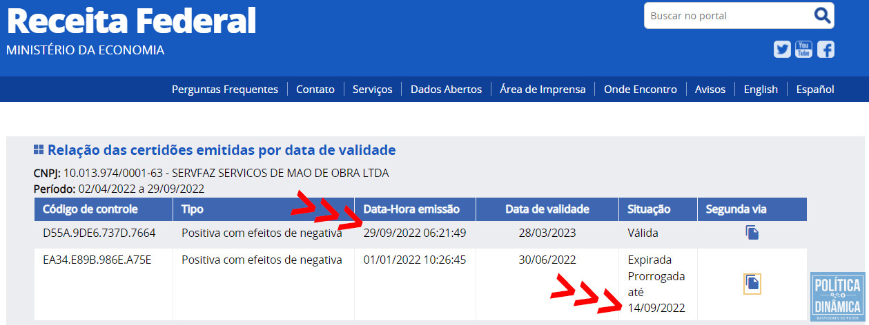 SERVFAZ recebeu recursos da PMT sem ter documentos necessários e exigidos em todos os contratos para realização dos pagamentos (imagem: reprodução RFB)