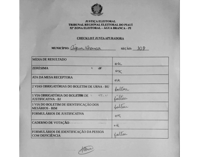 Boletins de urna da seção nº 108 não foram enviados para a Justiça Eleitoral