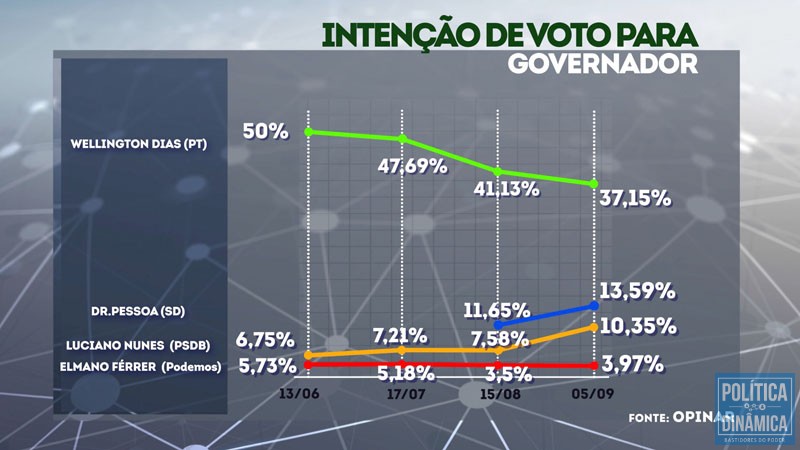 (imagem: reprodução | CidadeVerde.com)