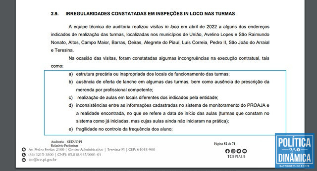 Trecho do relatório do TCE traz lista de irregularidades encontradas durante visita in loco do Tribunal as salas de aulas do Proaja (foto: reprodução TCE)