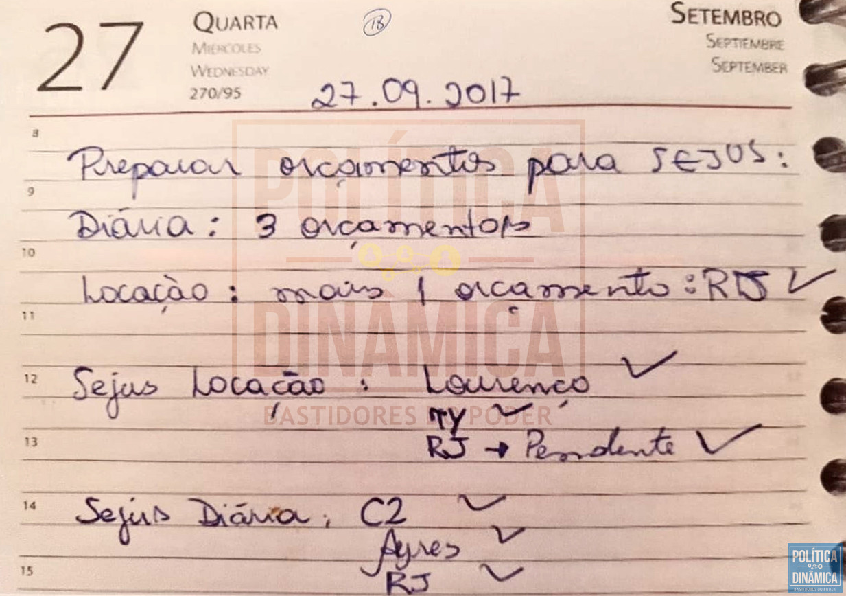 Topique: esta é uma das muitas anotações encontradas pela PF durante os mandados de busca e apreensão (foto: PoliticaDinamica.com))