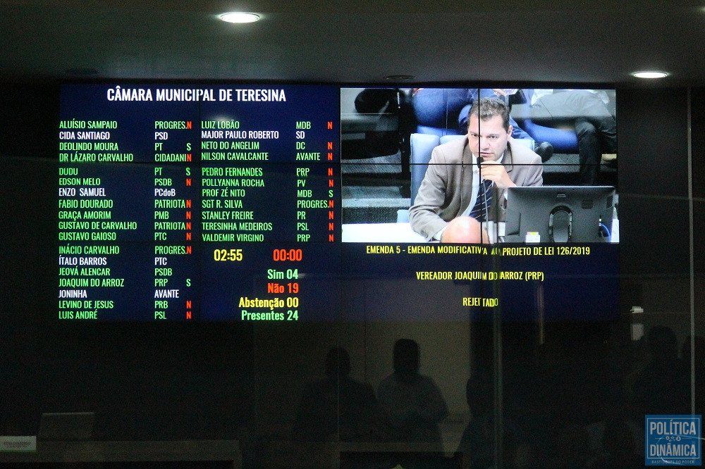 Plenário da Câmara de Teresina (foto: Jailson Soares | PD)