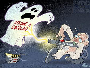 BOTÃO DO PÂNICO